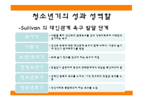 [청소년심리] 청소년 임신 실태와 문제점 및 심리학적 고찰-6