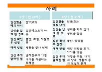 [청소년심리] 청소년 임신 실태와 문제점 및 심리학적 고찰-15