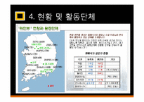 우리사회의 일본군 `위안부` 여성 인권 문제 고찰-14