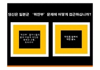 우리사회의 일본군 `위안부` 여성 인권 문제 고찰-15
