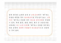 [정신건강] 알코올 중독의 실태 및 현황과 치료기관 조사-11