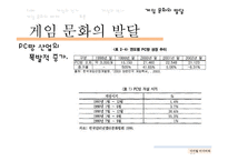 디지털 미디어와 게임문화의 발달 및 폐해 사례 연구-8