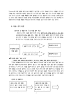 [심리학] 공격성 이론의 종류와 예방법-4