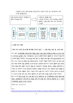 [심리학] 공격성 이론의 종류와 예방법-11