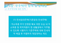 인천시의 무주택자와 저소득층 정책 현황과 문제점 및 해결방안-11
