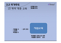 독일의 교육제도 분석-통일 후 교육문제 해결 중심으로-11