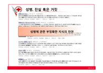 성병(Venereal disease)의 사례와 종류 및 예방-3