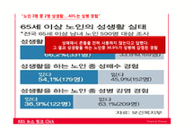 성병(Venereal disease)의 사례와 종류 및 예방-7