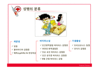 성병(Venereal disease)의 사례와 종류 및 예방-9