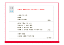 성병(Venereal disease)의 사례와 종류 및 예방-20