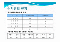 수자원 이용의 국제적 갈등과 해결방안-14