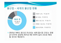 수자원 이용의 국제적 갈등과 해결방안-20