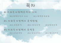 [사회복지] 사회복지정책의 분석방법-2