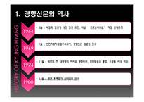 [신문론] 경향신문을 통한 언론의 독립성과 권력 고찰-4