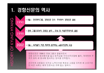 [신문론] 경향신문을 통한 언론의 독립성과 권력 고찰-5