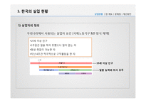 [사회복지] 우리나라 실업관련 사회 보장제도 문제점과 개선방안-4