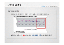 [사회복지] 우리나라 실업관련 사회 보장제도 문제점과 개선방안-8