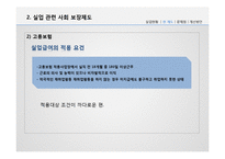 [사회복지] 우리나라 실업관련 사회 보장제도 문제점과 개선방안-10