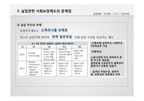 [사회복지] 우리나라 실업관련 사회 보장제도 문제점과 개선방안-12