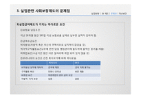 [사회복지] 우리나라 실업관련 사회 보장제도 문제점과 개선방안-13
