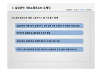 [사회복지] 우리나라 실업관련 사회 보장제도 문제점과 개선방안-14