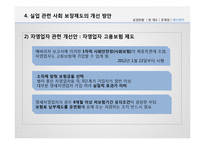 [사회복지] 우리나라 실업관련 사회 보장제도 문제점과 개선방안-17