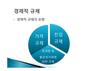 [정책론] 중소기업 보호를 위한 `중소기업 적합업종제도`의 한계점과 개선방안-4