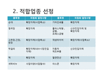 [정책론] 중소기업 보호를 위한 `중소기업 적합업종제도`의 한계점과 개선방안-13