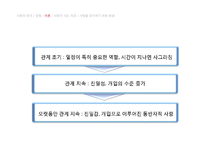 사랑의 유형과 이론 및 행복한 결혼을 위한 조건에 대하여-15