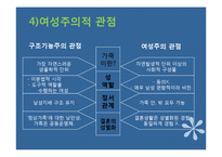 성평등한 결혼문화-13