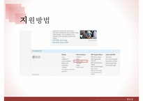 [사회복지] 청소년 인권과 복지 관련 국제기구 조사-11