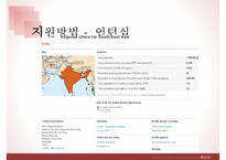 [사회복지] 청소년 인권과 복지 관련 국제기구 조사-14
