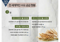 [국제자원론] 국제 식량위기와 대응방안으로서의 GMO 연구-7