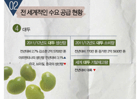 [국제자원론] 국제 식량위기와 대응방안으로서의 GMO 연구-9