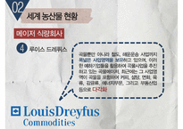 [국제자원론] 국제 식량위기와 대응방안으로서의 GMO 연구-13