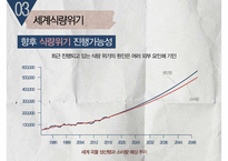 [국제자원론] 국제 식량위기와 대응방안으로서의 GMO 연구-19
