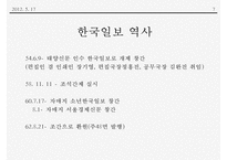 [신문론] 한국일보 기사 분석-7
