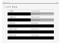 [신문론] 한국일보 기사 분석-13