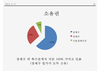 [신문론] 한국일보 기사 분석-14