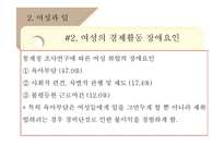 여성의 경제활동과 가사노동에 대하여-11
