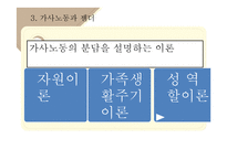 여성의 경제활동과 가사노동에 대하여-14