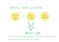 [영화학] 2000년대 한국 웰메이드 영화의 등장과 향후 전망-4
