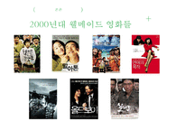 [영화학] 2000년대 한국 웰메이드 영화의 등장과 향후 전망-6