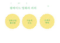 [영화학] 2000년대 한국 웰메이드 영화의 등장과 향후 전망-10