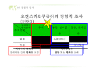 [국제정치] 세력 전이이론 연구-9