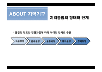 지역통합과 국제관계-OSCE-SCO-ASEAN-4
