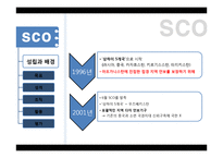 지역통합과 국제관계-OSCE-SCO-ASEAN-17