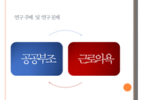 [조사론] 공공부조와 수급자간의 근로의욕간의 상관관계-3
