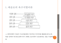 [조사론] 공공부조와 수급자간의 근로의욕간의 상관관계-7