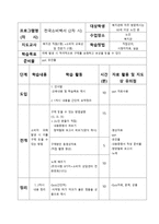 노인 대상 건강식품 판매 상술 피해 예방을 위한 소비자교육-5